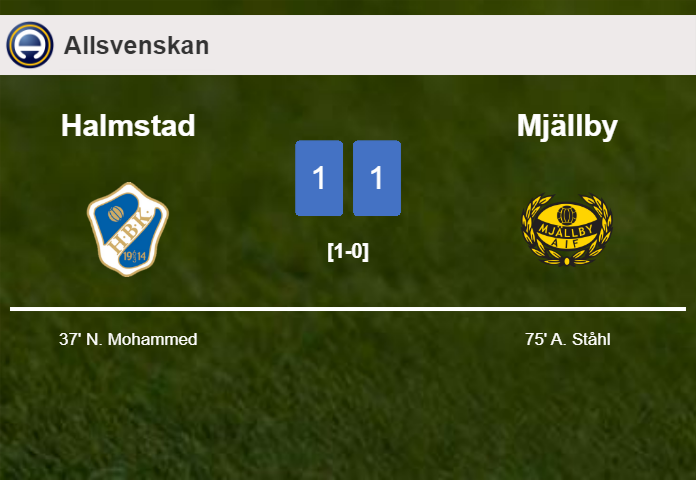 Halmstad and Mjällby draw 1-1 after M. Fenger didn't convert a penalty