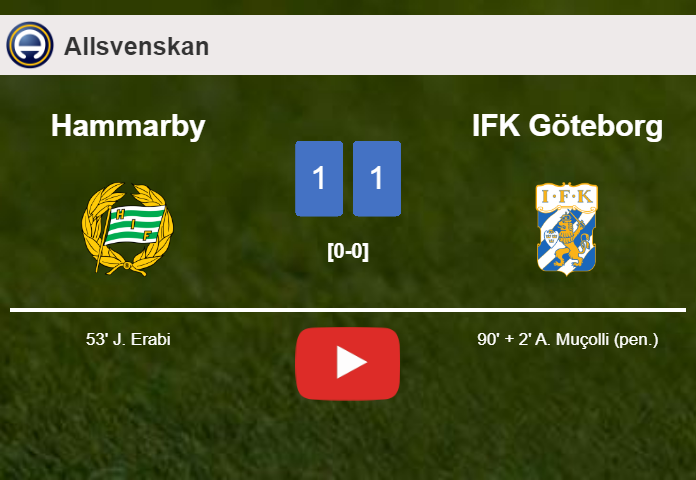 IFK Göteborg clutches a draw against Hammarby. HIGHLIGHTS