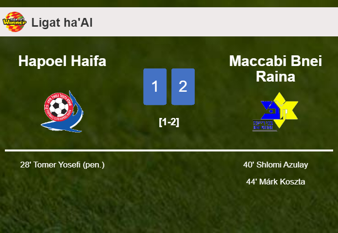 Maccabi Bnei Raina recovers a 0-1 deficit to prevail over Hapoel Haifa 2-1