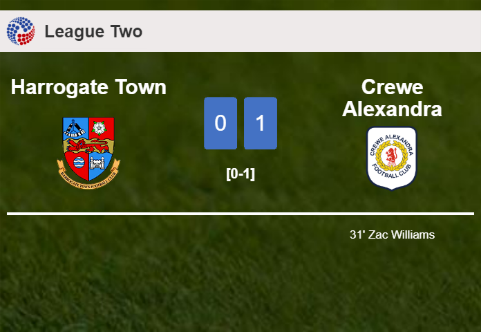 Crewe Alexandra defeats Harrogate Town 1-0 with a goal scored by Z. Williams