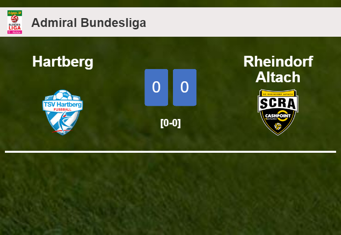 Hartberg draws 0-0 with Rheindorf Altach on Sunday