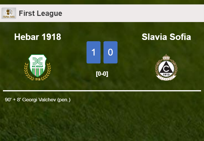 Hebar 1918 beats Slavia Sofia 1-0 with a late goal scored by G. Valchev