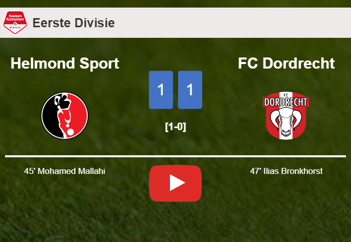 Helmond Sport and FC Dordrecht draw 1-1 on Monday. HIGHLIGHTS