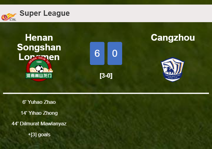 Henan Songshan Longmen destroys Cangzhou 6-0 with a great performance