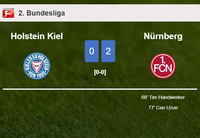 Nürnberg conquers Holstein Kiel 2-0 on Sunday