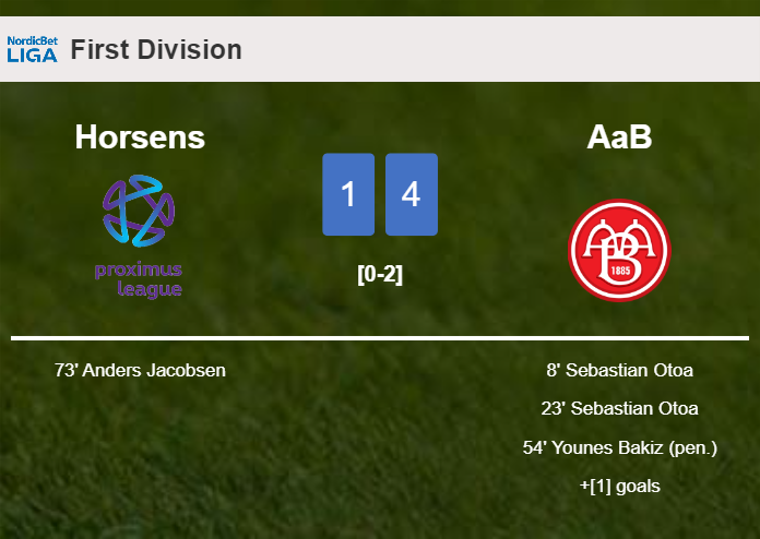 AaB defeats Horsens 4-1