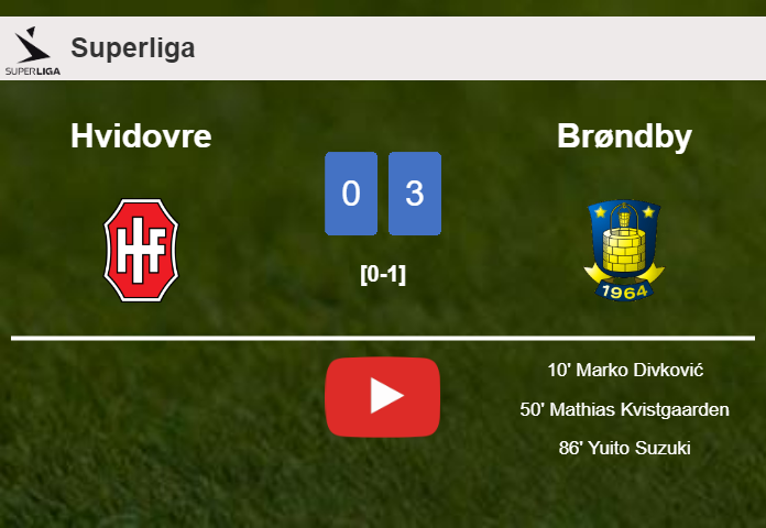 Brøndby prevails over Hvidovre 3-0. HIGHLIGHTS