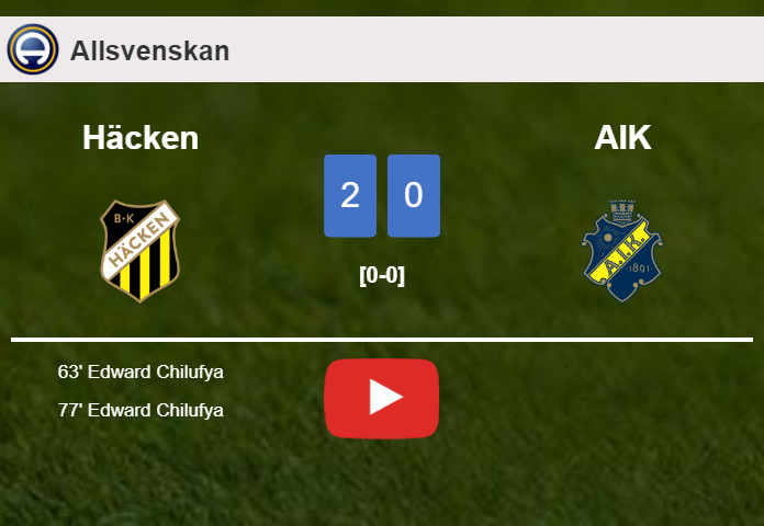 E. Chilufya scores 2 goals to give a 2-0 win to Häcken over AIK. HIGHLIGHTS