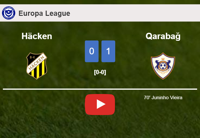 Qarabağ defeats Häcken 1-0 with a goal scored by J. Vieira. HIGHLIGHTS