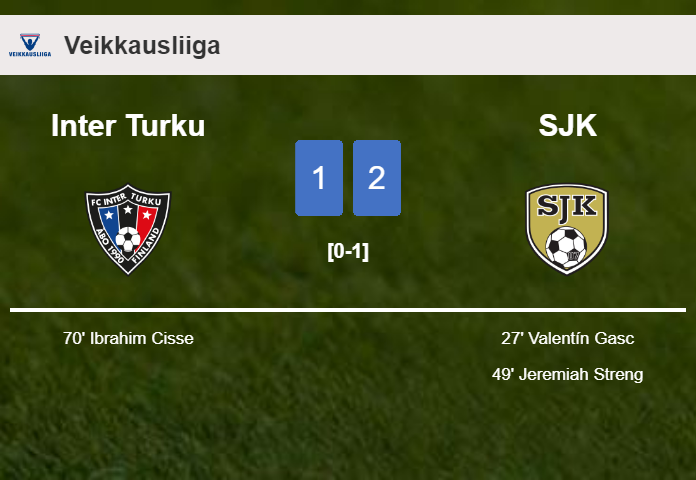 SJK beats Inter Turku 2-1