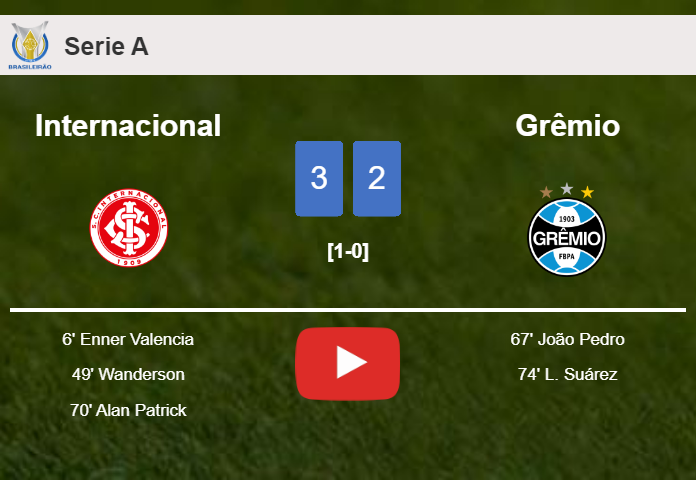 Internacional prevails over Grêmio 3-2. HIGHLIGHTS