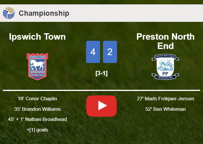 Ipswich Town beats Preston North End 4-2. HIGHLIGHTS