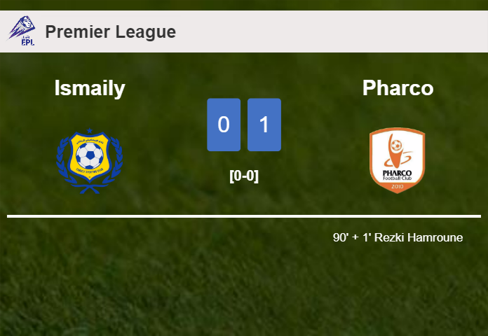 Pharco prevails over Ismaily 1-0 with a late goal scored by R. Hamroune