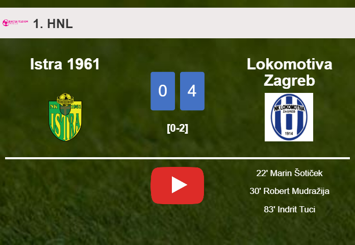 Lokomotiva Zagreb tops Istra 1961 4-0 after playing a incredible match. HIGHLIGHTS