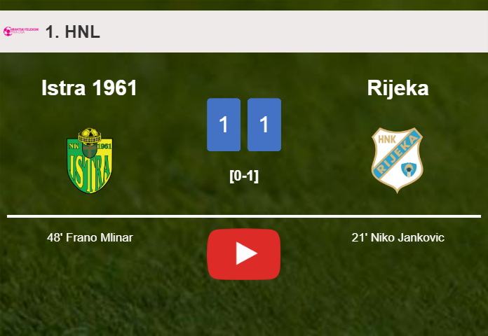 Istra 1961 and Rijeka draw 1-1 on Sunday. HIGHLIGHTS