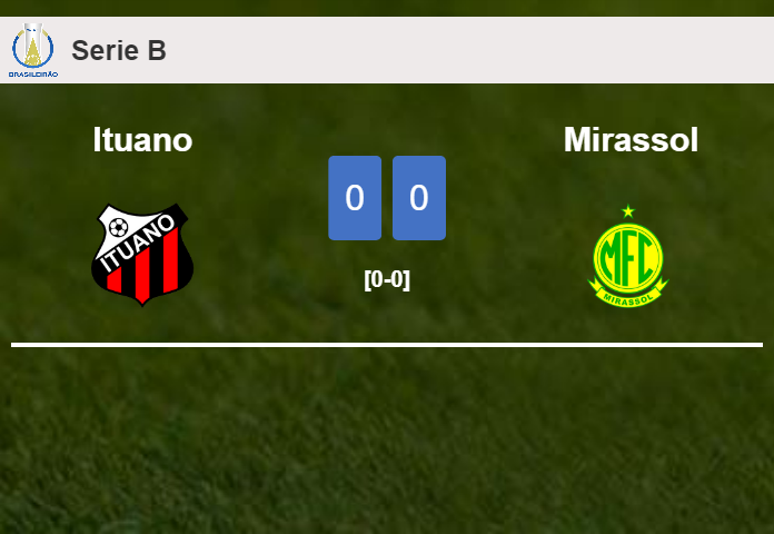 Ituano draws 0-0 with Mirassol on Saturday