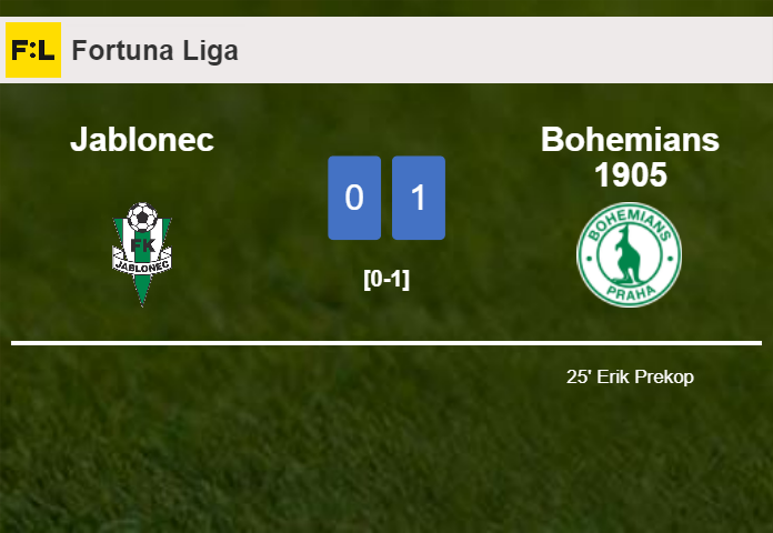 Bohemians 1905 tops Jablonec 1-0 with a goal scored by E. Prekop