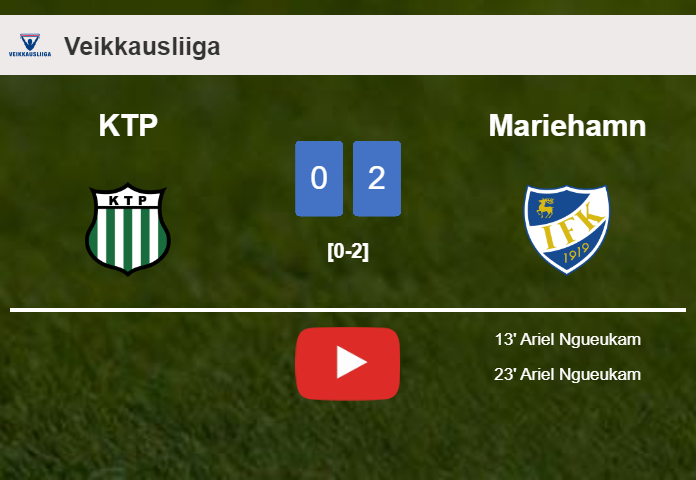 A. Ngueukam scores a double to give a 2-0 win to Mariehamn over KTP. HIGHLIGHTS
