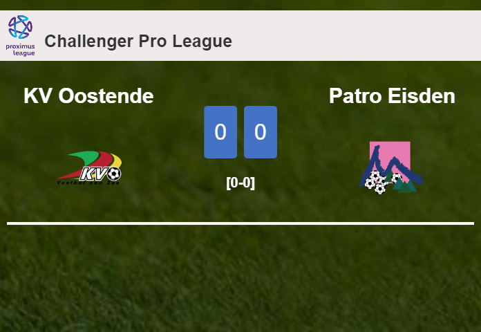 KV Oostende draws 0-0 with Patro Eisden on Friday