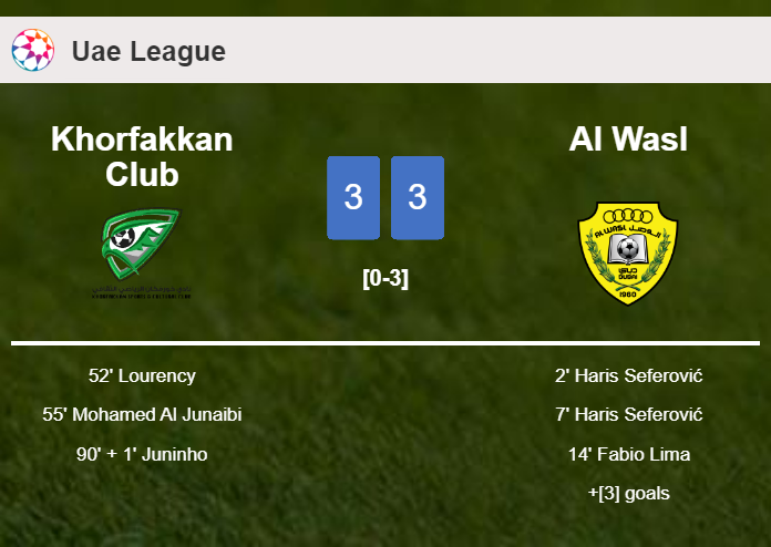 Khorfakkan Club and Al Wasl draws a exciting match 3-3 on Saturday