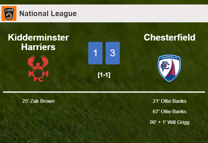 Chesterfield beats Kidderminster Harriers 3-1