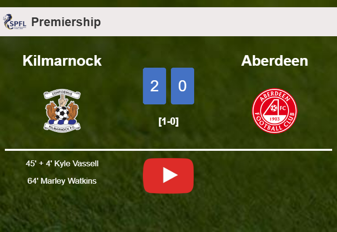 Kilmarnock conquers Aberdeen 2-0 on Sunday. HIGHLIGHTS