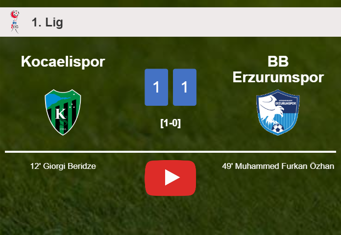 Kocaelispor and BB Erzurumspor draw 1-1 on Friday. HIGHLIGHTS
