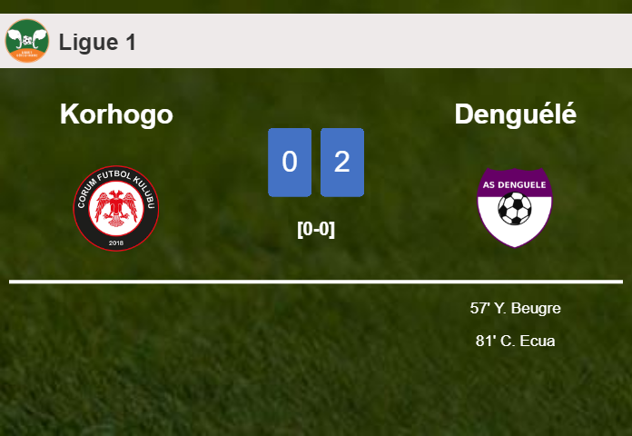 Denguélé prevails over Korhogo 2-0 on Saturday