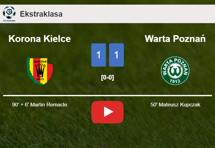 Korona Kielce clutches a draw against Warta Poznań. HIGHLIGHTS