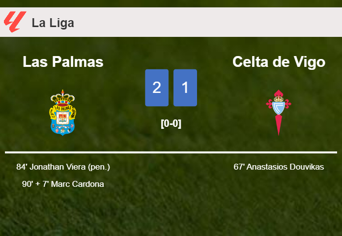 Las Palmas recovers a 0-1 deficit to beat Celta de Vigo 2-1