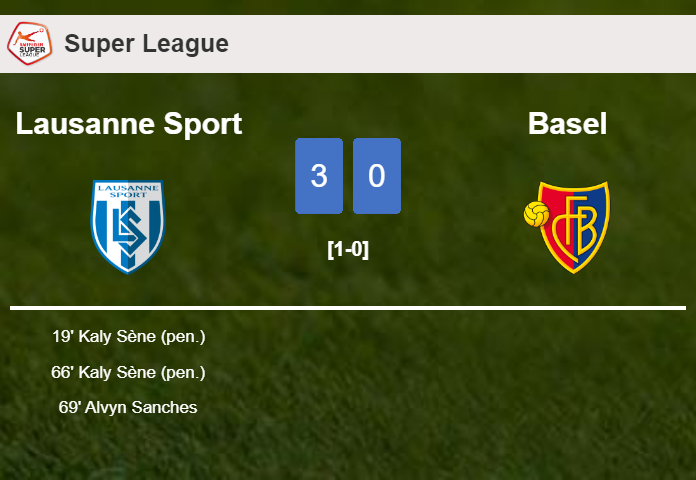 Lausanne Sport defeats Basel 3-0