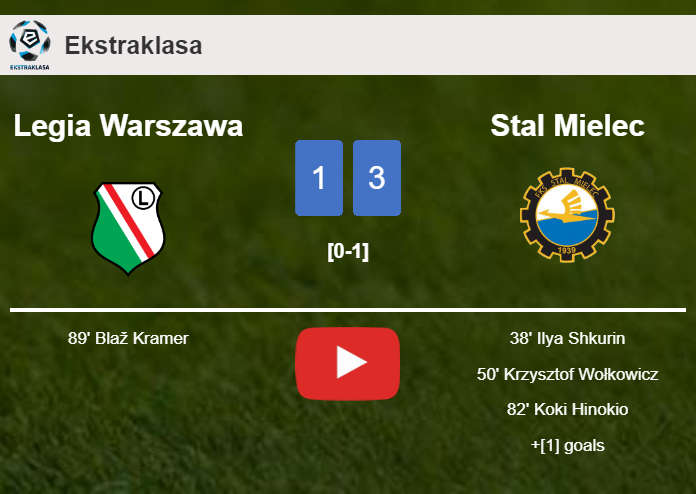 Stal Mielec prevails over Legia Warszawa 3-1. HIGHLIGHTS