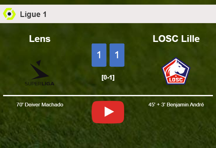 Lens and LOSC Lille draw 1-1 on Sunday. HIGHLIGHTS