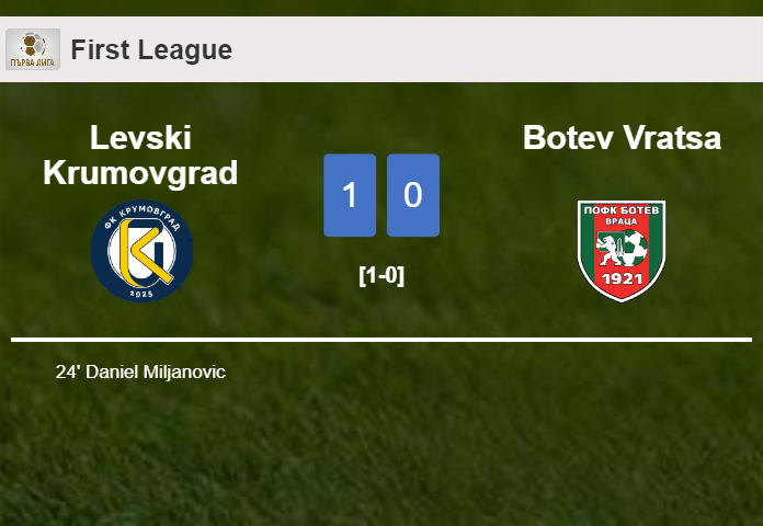 Levski Krumovgrad beats Botev Vratsa 1-0 with a goal scored by D. Miljanovic