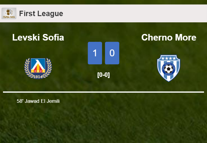 Levski Sofia defeats Cherno More 1-0 with a goal scored by J. El