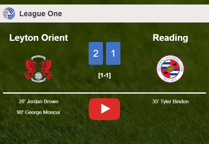 Leyton Orient seizes a 2-1 win against Reading. HIGHLIGHTS
