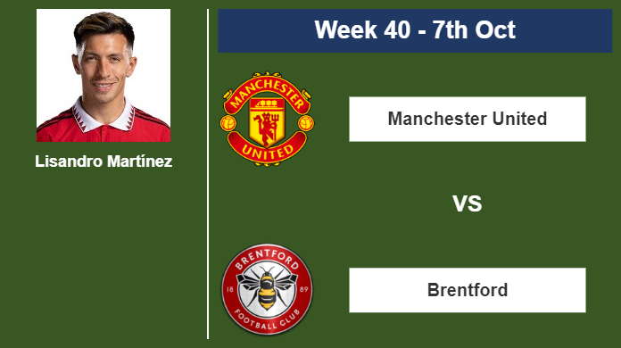 FANTASY PREMIER LEAGUE. Lisandro Martínez stats before playing vs Brentford on Saturday 7th of October for the 40th week.