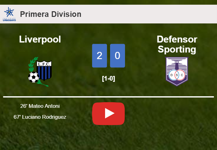 Liverpool defeats Defensor Sporting 2-0 on Wednesday. HIGHLIGHTS