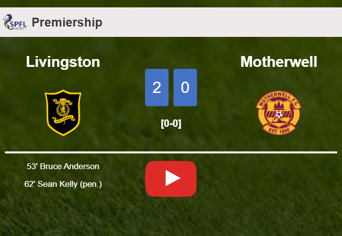 Livingston defeats Motherwell 2-0 on Saturday. HIGHLIGHTS