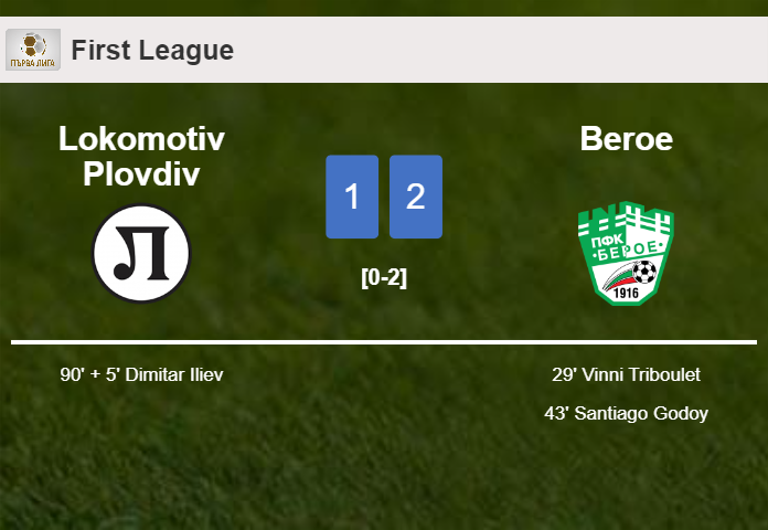 Beroe clutches a 2-1 win against Lokomotiv Plovdiv