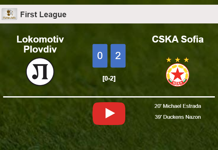 CSKA Sofia prevails over Lokomotiv Plovdiv 2-0 on Monday. HIGHLIGHTS