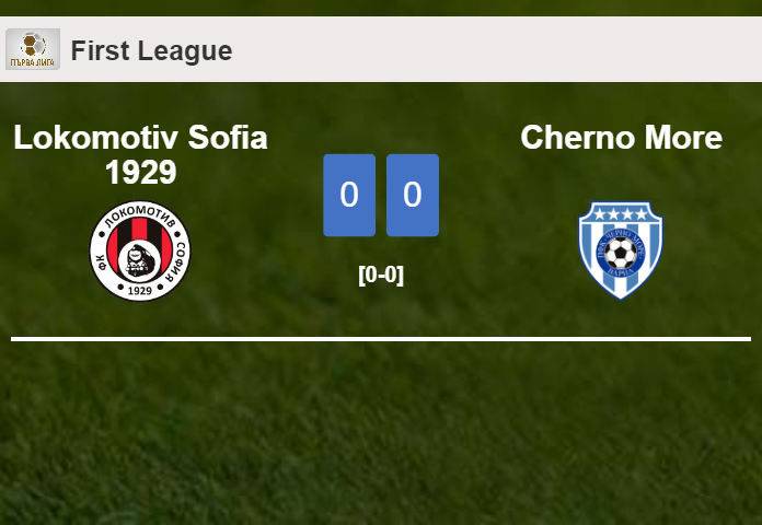 Lokomotiv Sofia 1929 stops Cherno More with a 0-0 draw