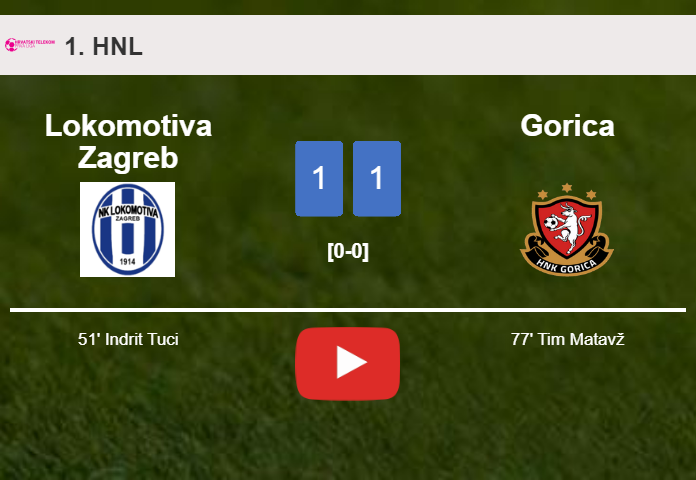 Lokomotiva Zagreb and Gorica draw 1-1 on Sunday. HIGHLIGHTS