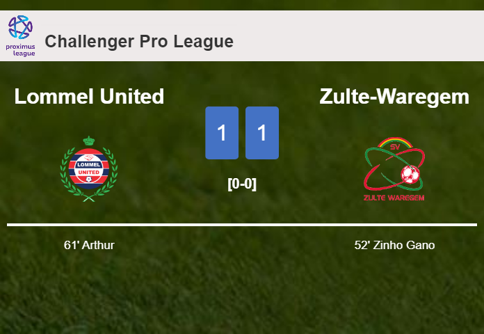 Lommel United and Zulte-Waregem draw 1-1 on Friday