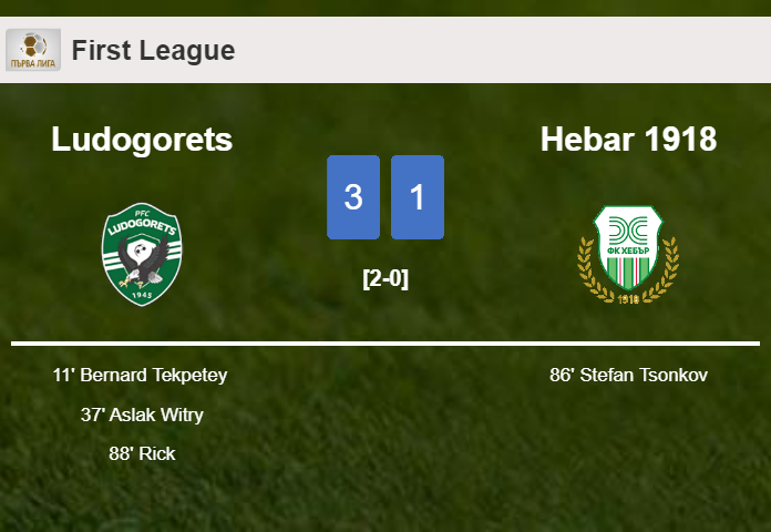 Ludogorets defeats Hebar 1918 3-1