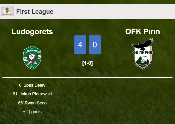 Ludogorets demolishes OFK Pirin 4-0 with an outstanding performance