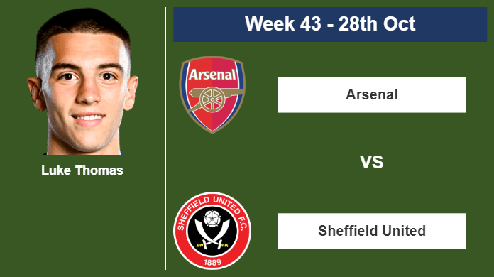 FANTASY PREMIER LEAGUE. Luke Thomas statistics before playing vs Arsenal on Saturday 28th of October for the 43rd week.