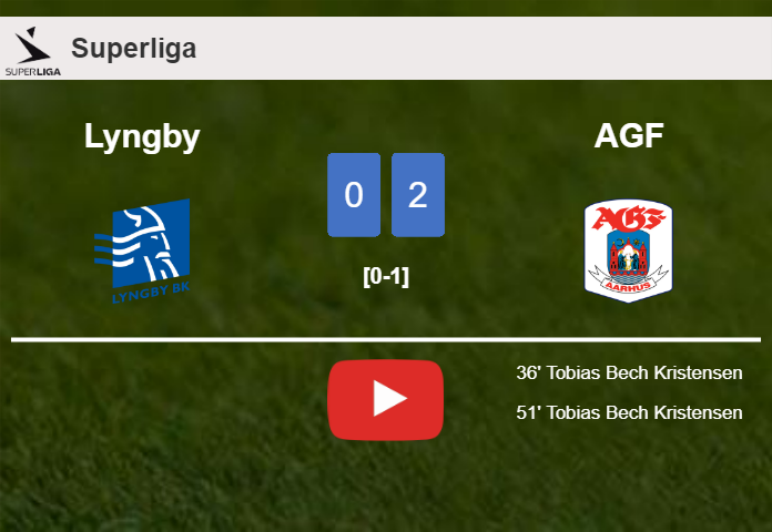 T. Bech scores a double to give a 2-0 win to AGF over Lyngby. HIGHLIGHTS