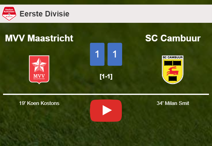 MVV Maastricht and SC Cambuur draw 1-1 on Friday. HIGHLIGHTS