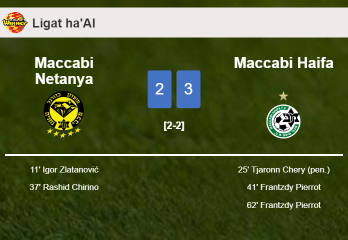 Maccabi Haifa defeats Maccabi Netanya after recovering from a 2-1 deficit